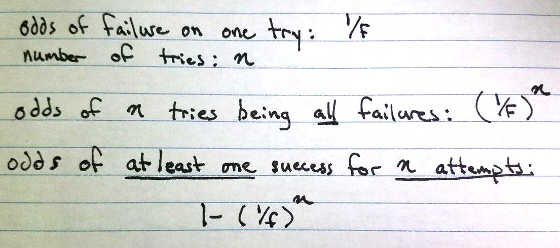First combinatorics example written on paper